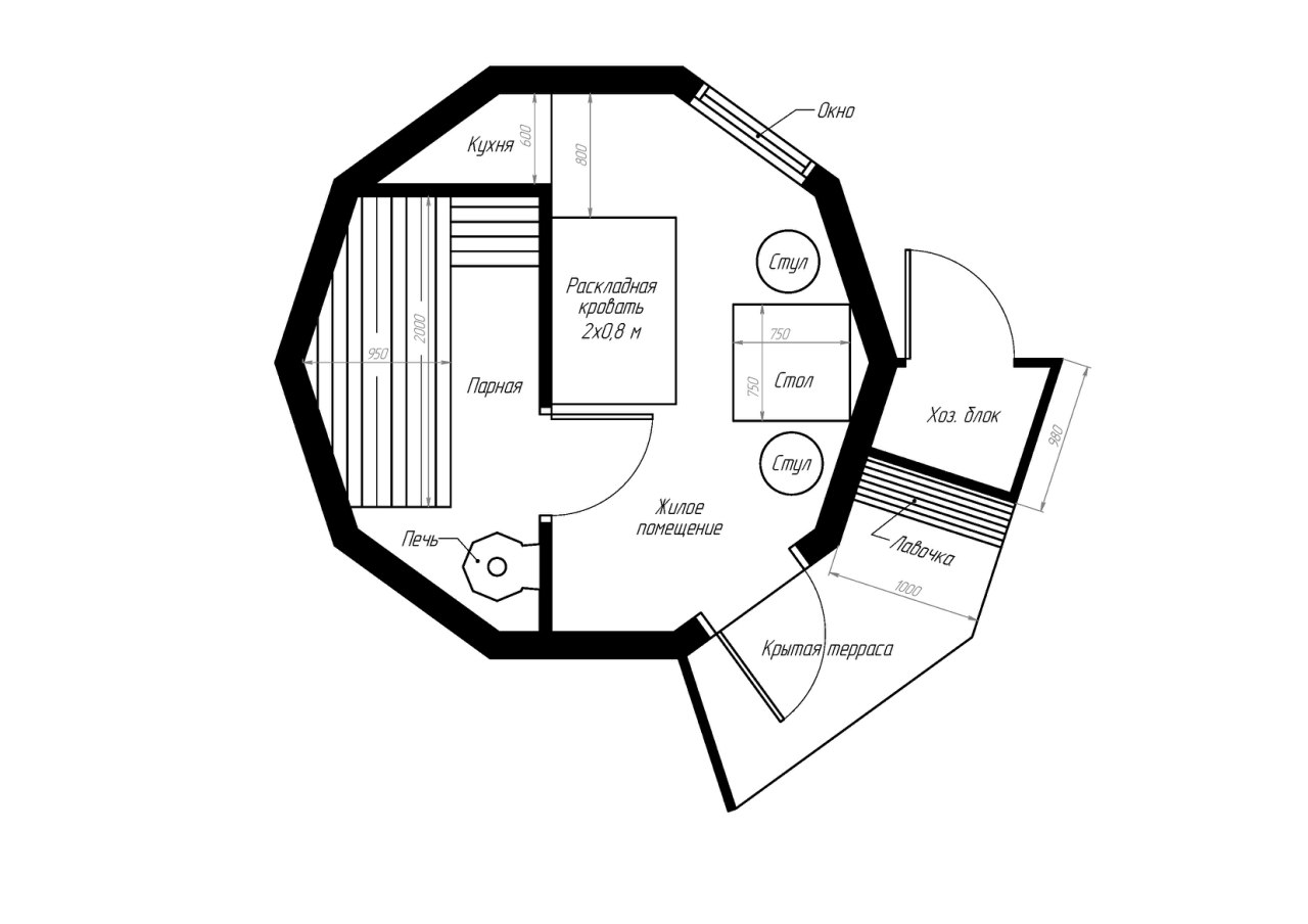 Добросфера запускает готовые решения