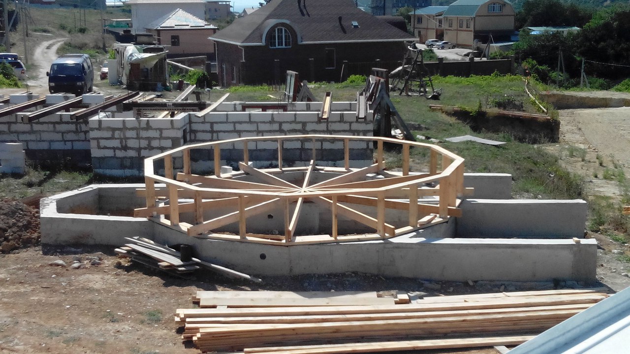 Добросфера в Сукко. 